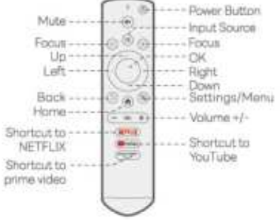 Aurzen-BOOM-3-Smart-4K-Supported-Projector-figure-5