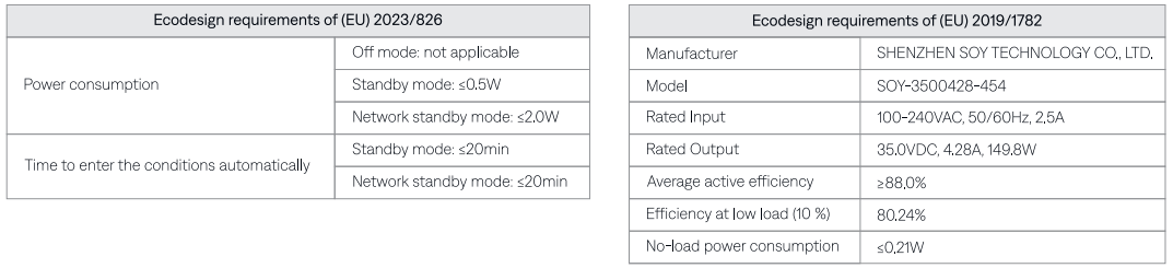 Aurzen-EAZZE-D1-MAX-1000-ANSI-Lumens-Projector-figure-23