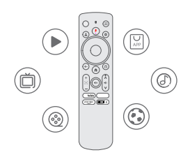 Aurzen-Neutop-A02M21-Smart-Projector-figure-14