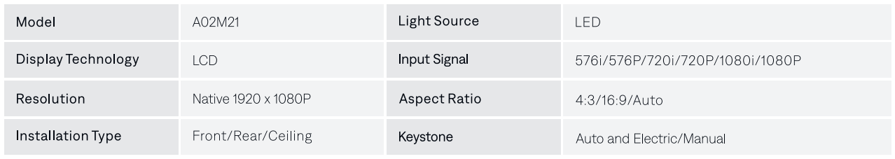 Aurzen-Neutop-A02M21-Smart-Projector-figure-19