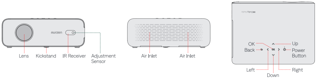 Aurzen-Neutop-A02M21-Smart-Projector-figure-2