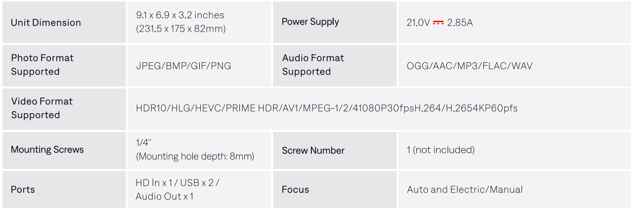 Aurzen-Neutop-A02M21-Smart-Projector-figure-20