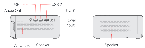 Aurzen-Neutop-A02M21-Smart-Projector-figure-3