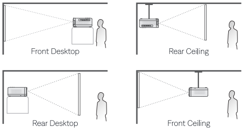 Aurzen-Neutop-A02M21-Smart-Projector-figure-5