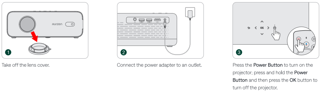 Aurzen-Neutop-A02M21-Smart-Projector-figure-6