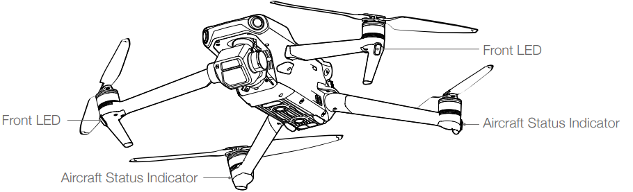 DJI-MAVIC-3-Cine-Premium-Combo-5-1K-Video-Drone-figure-13