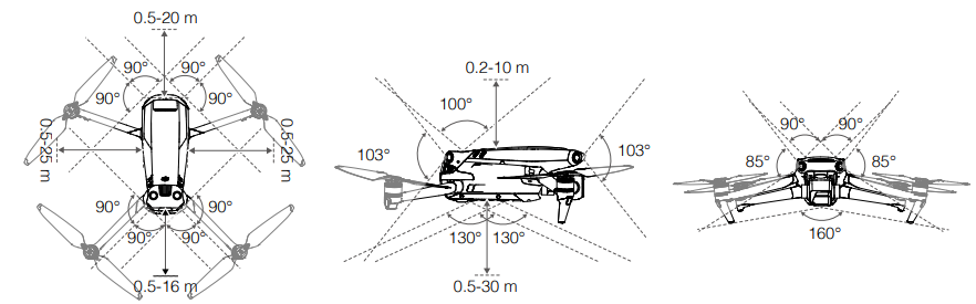 DJI-MAVIC-3-Cine-Premium-Combo-5-1K-Video-Drone-figure-18