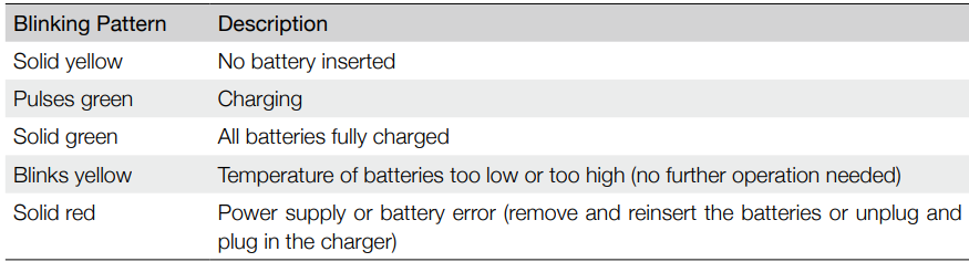 DJI-MAVIC-3-Cine-Premium-Combo-5-1K-Video-Drone-figure-32