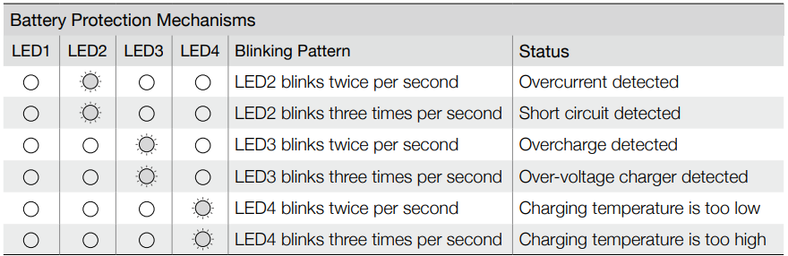 DJI-MAVIC-3-Cine-Premium-Combo-5-1K-Video-Drone-figure-35