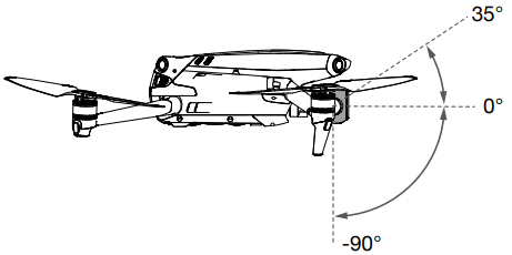 DJI-MAVIC-3-Cine-Premium-Combo-5-1K-Video-Drone-figure-38