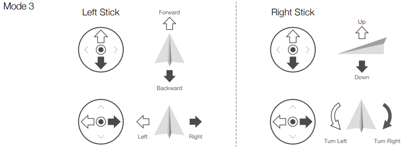 DJI-MAVIC-3-Cine-Premium-Combo-5-1K-Video-Drone-figure-43