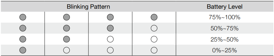 DJI-MAVIC-3-Cine-Premium-Combo-5-1K-Video-Drone-figure-48