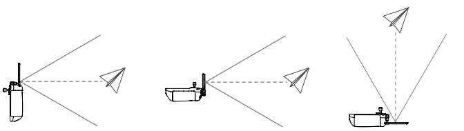 DJI-MAVIC-3-Cine-Premium-Combo-5-1K-Video-Drone-figure-49