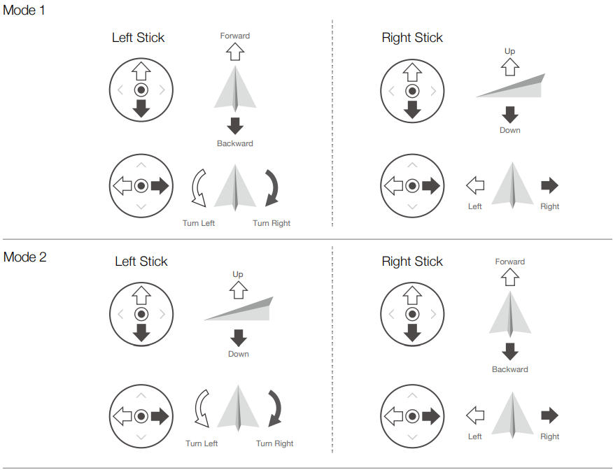 DJI-MAVIC-3-Cine-Premium-Combo-5-1K-Video-Drone-figure-54