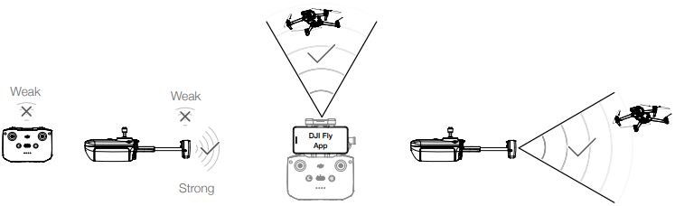 DJI-MAVIC-3-Cine-Premium-Combo-5-1K-Video-Drone-figure-60