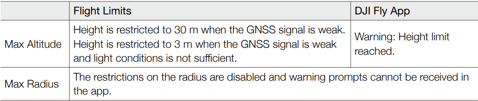 DJI-MAVIC-3-Cine-Premium-Combo-5-1K-Video-Drone-figure-66