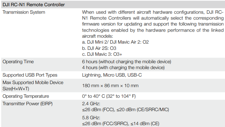 DJI-MAVIC-3-Cine-Premium-Combo-5-1K-Video-Drone-figure-72