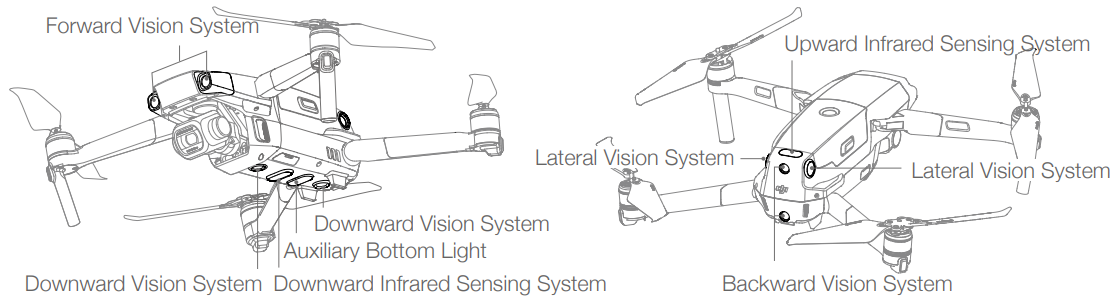 DJI-Mavic-2-Pro-Zoom-4K-Video-12MP-Drone-Figure-19