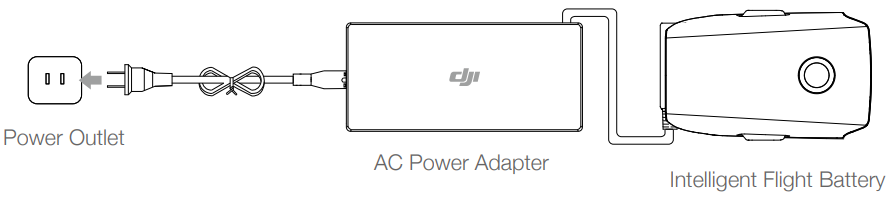 DJI-Mavic-2-Pro-Zoom-4K-Video-12MP-Drone-Figure-39