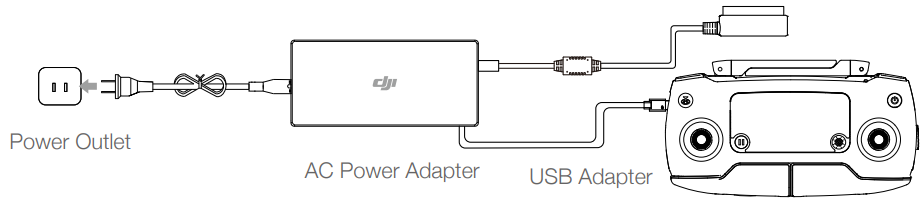 DJI-Mavic-2-Pro-Zoom-4K-Video-12MP-Drone-Figure-42