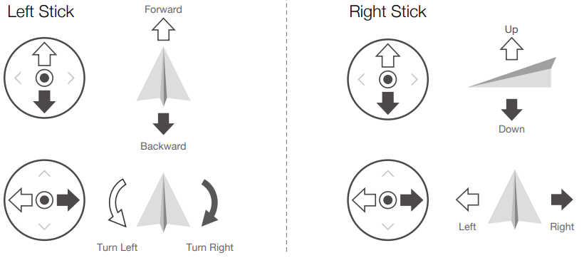 DJI-Mavic-2-Pro-Zoom-4K-Video-12MP-Drone-Figure-44