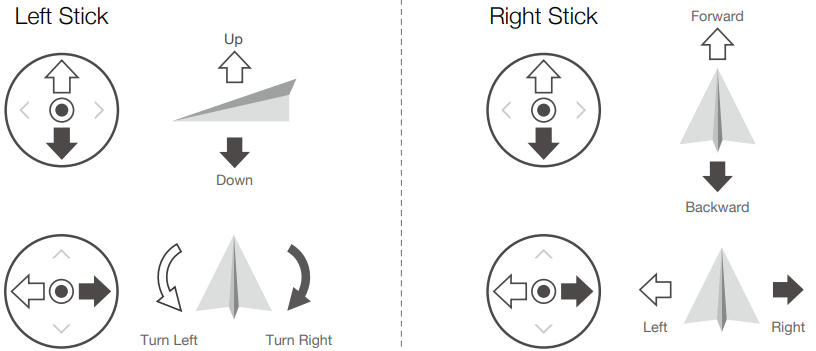 DJI-Mavic-2-Pro-Zoom-4K-Video-12MP-Drone-Figure-45