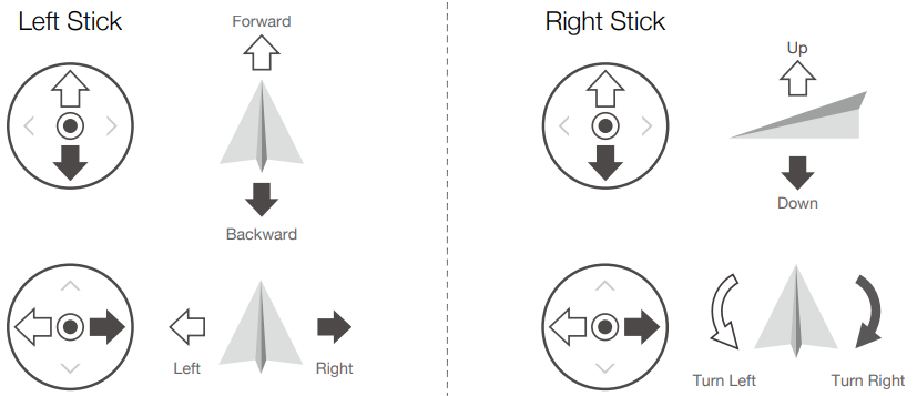 DJI-Mavic-2-Pro-Zoom-4K-Video-12MP-Drone-Figure-46