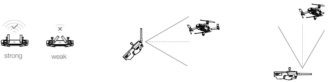 DJI-Mavic-2-Pro-Zoom-4K-Video-12MP-Drone-Figure-49
