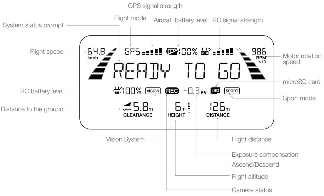 DJI-Mavic-2-Pro-Zoom-4K-Video-12MP-Drone-Figure-50