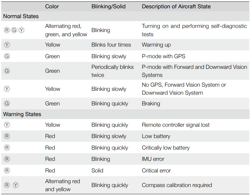 DJI-Mavic-2-Pro-Zoom-4K-Video-12MP-Drone-Figure-60