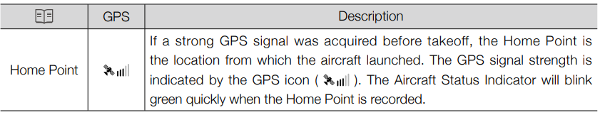 DJI-Mavic-2-Pro-Zoom-4K-Video-12MP-Drone-Figure-61