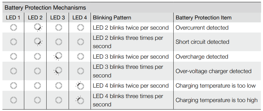 DJI-Mavic-2-Pro-Zoom-4K-Video-12MP-Drone-Figure-67