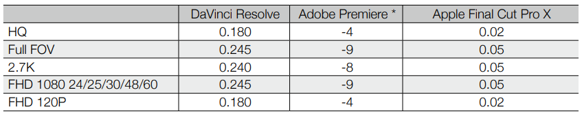 DJI-Mavic-2-Pro-Zoom-4K-Video-12MP-Drone-Figure-69