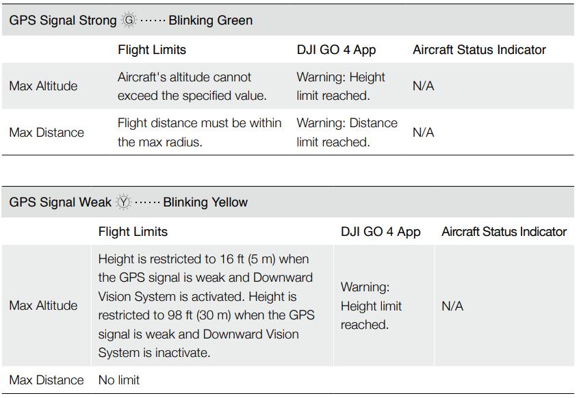DJI-Mavic-2-Pro-Zoom-4K-Video-12MP-Drone-Figure-72