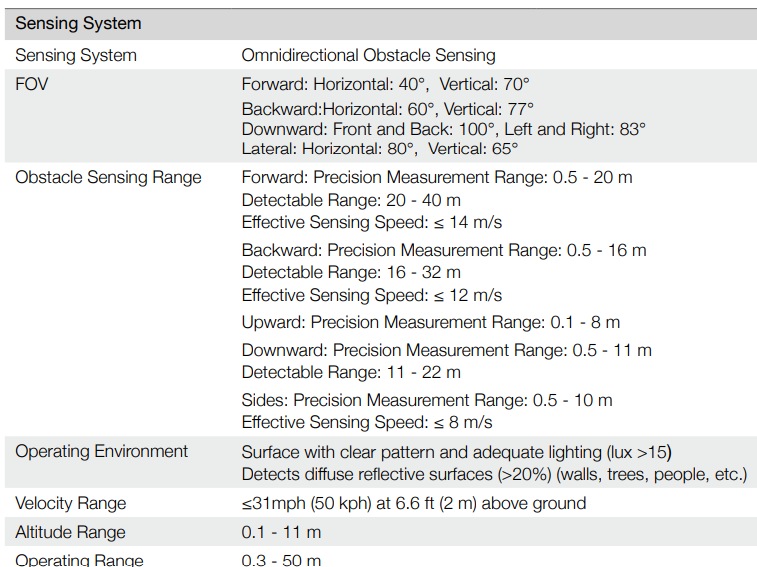 DJI-Mavic-2-Pro-Zoom-4K-Video-12MP-Drone-Figure-75