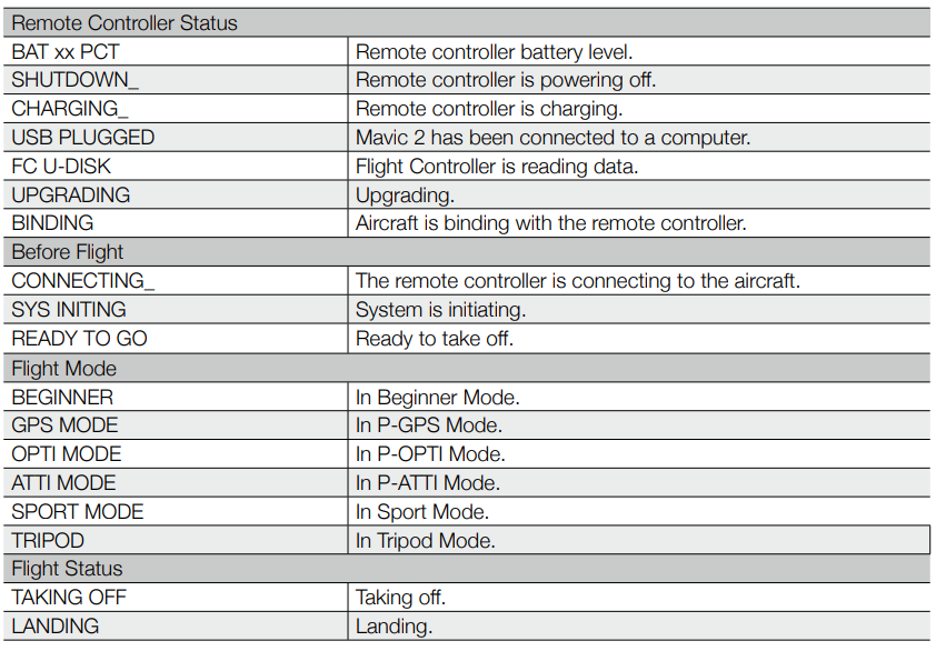 DJI-Mavic-2-Pro-Zoom-4K-Video-12MP-Drone-Figure-78