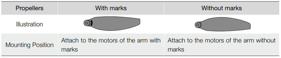 DJI-Mini-4K-Fly-More-Combo-4K-UHD-Camera-Drone-Figure-23