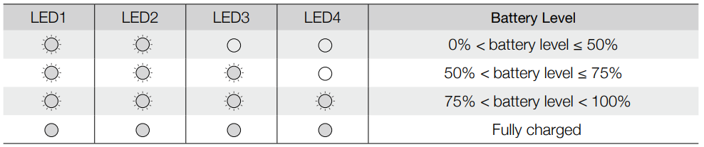 DJI-Mini-4K-Fly-More-Combo-4K-UHD-Camera-Drone-Figure-25