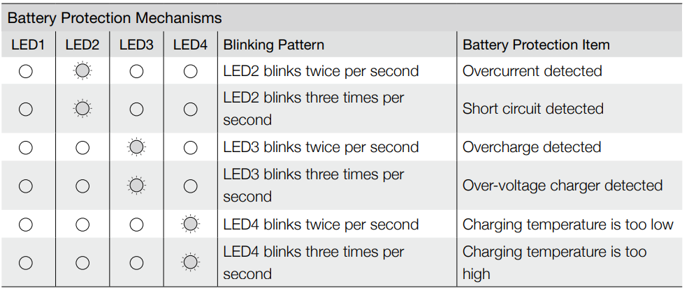 DJI-Mini-4K-Fly-More-Combo-4K-UHD-Camera-Drone-Figure-27
