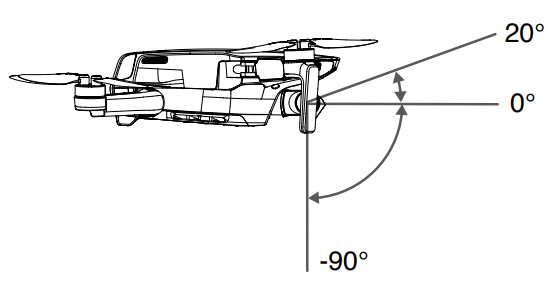 DJI-Mini-4K-Fly-More-Combo-4K-UHD-Camera-Drone-Figure-28