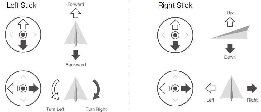 DJI-Mini-4K-Fly-More-Combo-4K-UHD-Camera-Drone-Figure-32