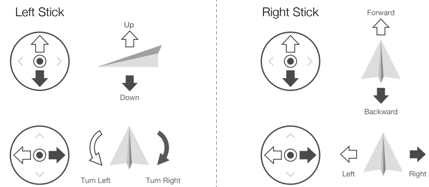 DJI-Mini-4K-Fly-More-Combo-4K-UHD-Camera-Drone-Figure-33