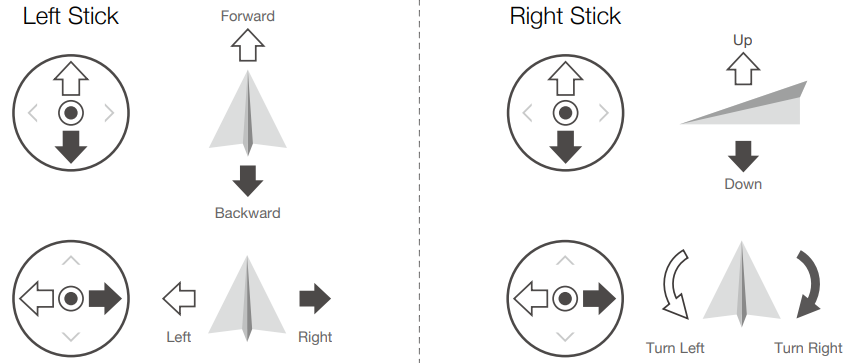 DJI-Mini-4K-Fly-More-Combo-4K-UHD-Camera-Drone-Figure-34