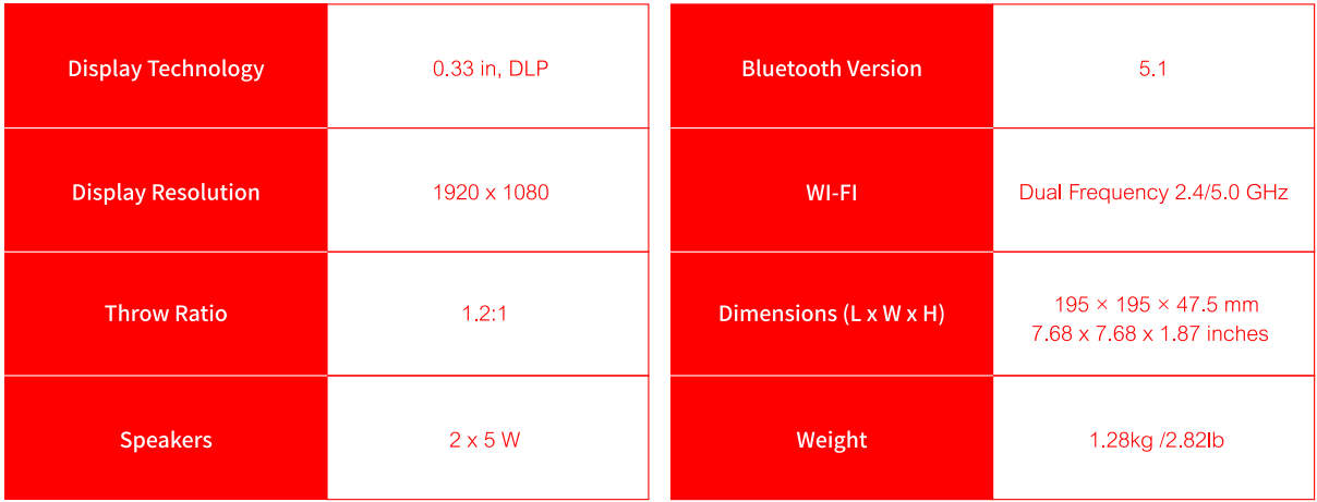 Dangbei-Atom-LF5H-1080P-Portable-Laser-Projector-figure-18