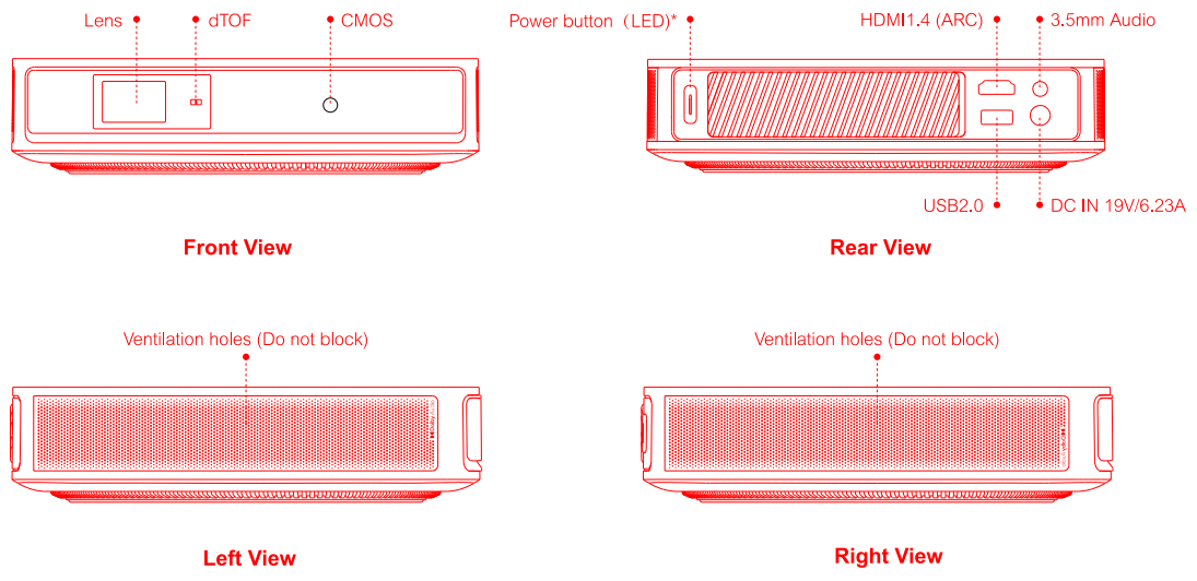 Dangbei-Atom-LF5H-1080P-Portable-Laser-Projector-figure-2