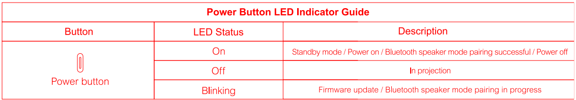 Dangbei-Atom-LF5H-1080P-Portable-Laser-Projector-figure-4