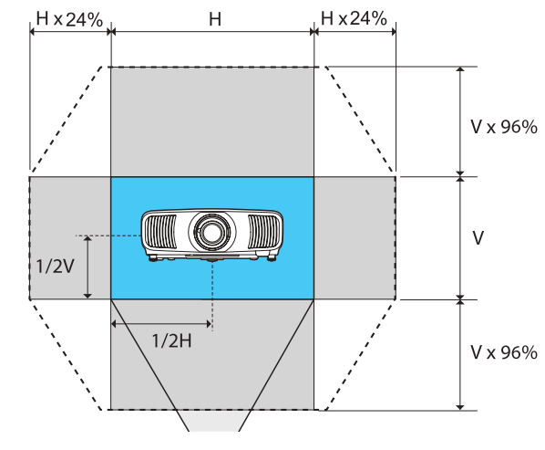 EPSON-EH-LS9000B-4K-HDR-True-3LCD-Laser-Projector-fig-9