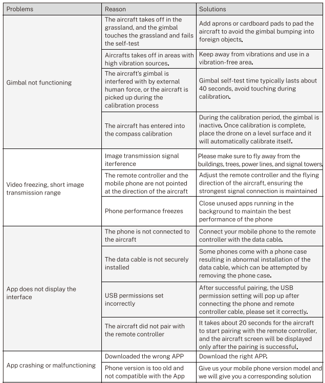 Gleesfun-G11-RO-6K-Auto-Return-Camera-Drone-Figure-2