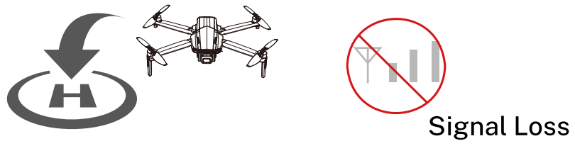 Gleesfun-G11-RO-6K-Auto-Return-Camera-Drone-Figure-23