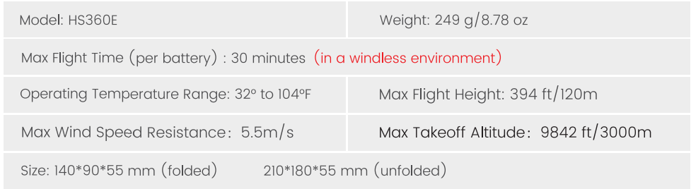 Holy-Stone-HS360E-20000ft-Range-GPS-EIS-Drone-figure-48